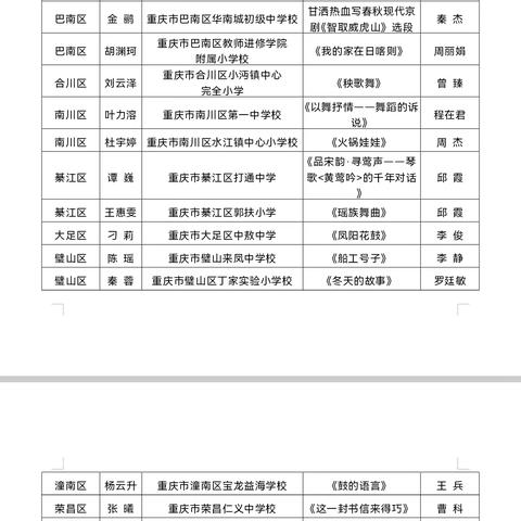课标领航探乐韵 童心飞扬绽华彩 —— 开州区小学音乐《欢乐的牧童》市级赛课一等奖纪实