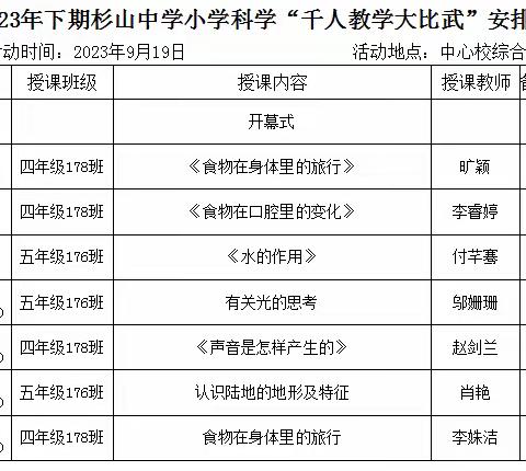 落实“双减”赛成长 共研课标树新风——杉山中学举办2023年“千人教学大比武”小学科学专场选拔赛