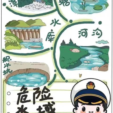 《屯昌县明星幼儿园》一一8月30日防溺水安全教育简报