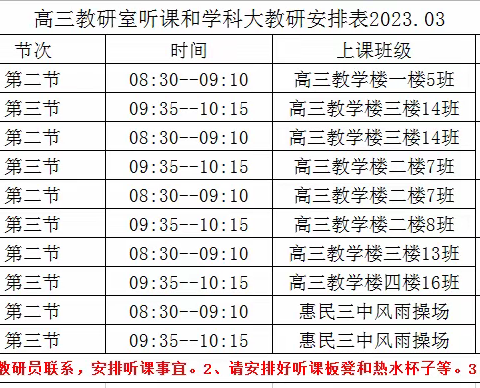 借力视导 奋力前行——县教研室来我校进行教学视导工作