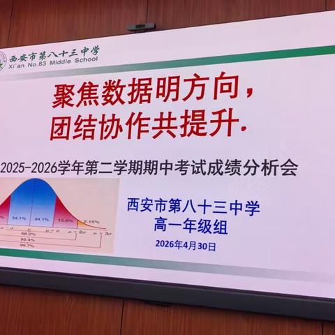 析数据寻根问脉，聚合力再启征程——西安市第八十三中学高一年级期中成绩分析会顺利进行