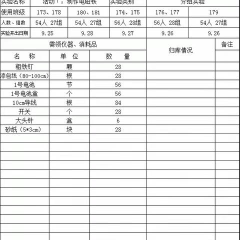 科学实验课堂：师生的科学素养来源于对科学实验的热爱