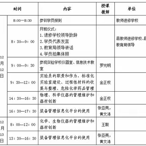 嗨！仪管员和信息技术管理员培训，我们来了！