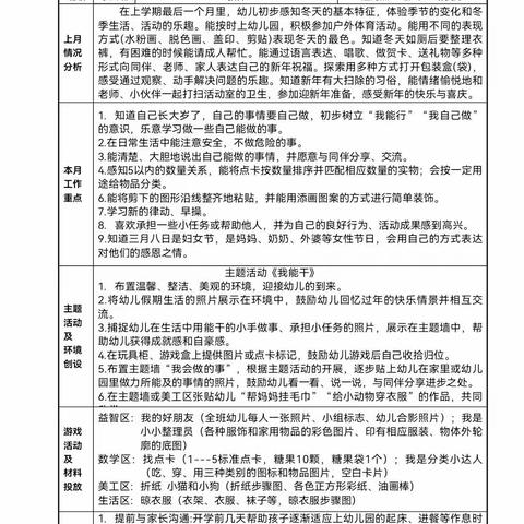 小四班线上家长园地（2023---2024学年第二学期第一期）