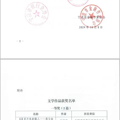 荣耀时刻— 分公司王小锋于金融征文活动获奖
