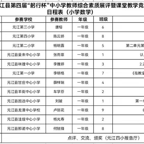 同赛“一”数  共展风采--元江县第四届“躬行杯”中小学教师综合素质展评暨课堂竞赛活动