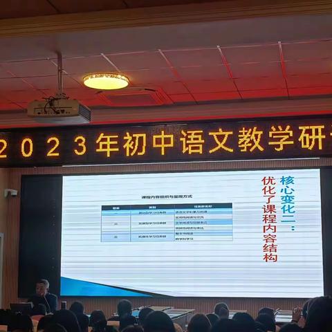 凝心聚力共同奋进，深耕细作笃志前行——记随州市2023年初中语文教学研讨会