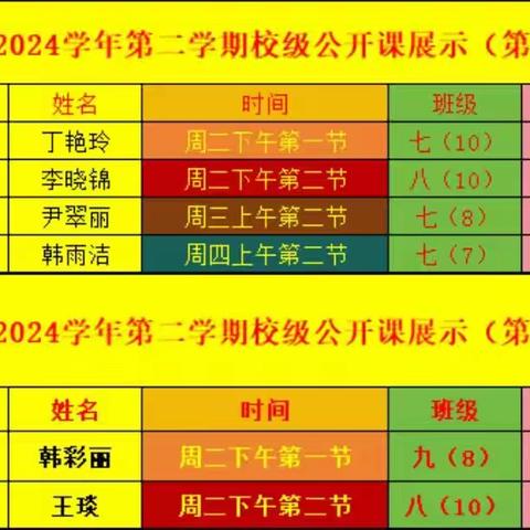 聚焦课堂教学  助力教师成长——许昌学院附属中学校级公开课