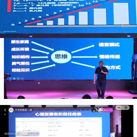 听专家讲座 做智慧父母——高庄镇崇固学校组织收看《开学家教第一课》