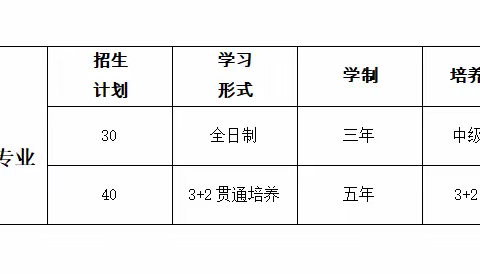 双名校贯通｜幼儿保育三二分段，直通广外艺/汕尾职院全日制大专