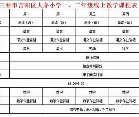 三亚市吉阳区大茅小学的文章