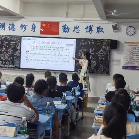 志合越山海，聚力待花开——洋浦经济开发区第二中学2023-2024学年度第二学期初二家长会