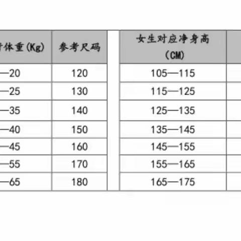 2023年滨江小学校服订购通知