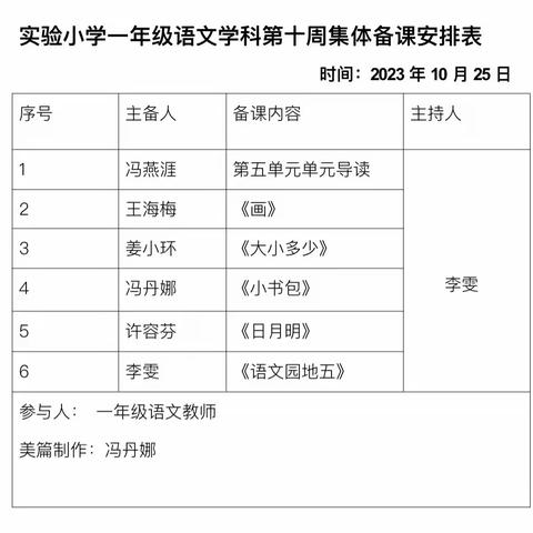 “语”你同行，“研”续成长——记井店镇小学一年级语文上册第五、六单元集体备课活动