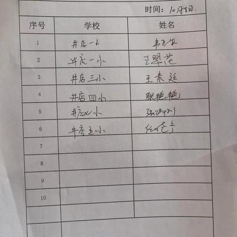 思维集体碰撞 汇聚课堂成长——井店镇二年级语文组第二次集体备课活动