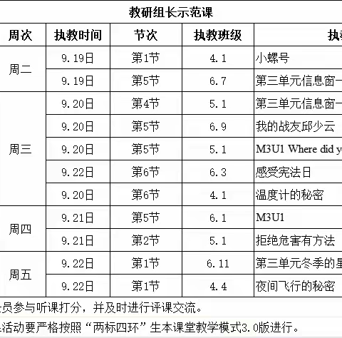 师徒结对 共绘教育新篇章