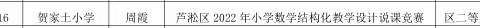 贺家土·光明山教育共同体2022年下期学科教科研获奖通报