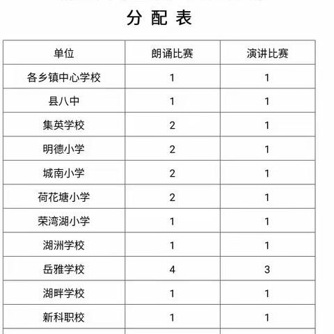 “书香满园 读出未来”：传承经典，探索未来，我们在行动！