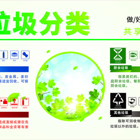 马尾区垃圾分类提质攻坚行动——党政机关系列报道（第七十五期）