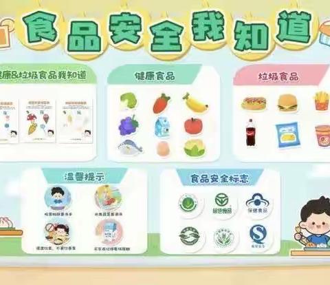 江西广播电视幼儿园 食品安全应急演练活动