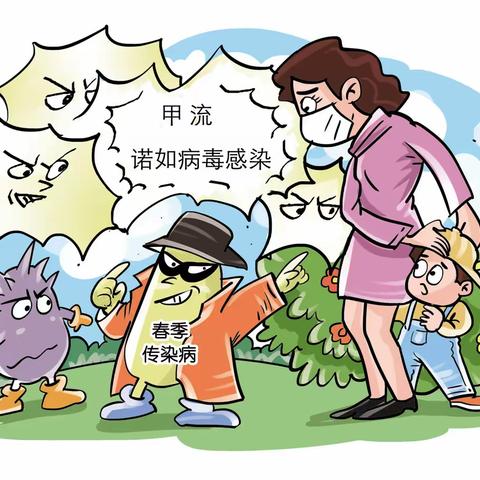 第十二小学甲流和诺如病毒防控指南