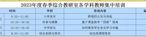 蓄力起航  携手共进——敦化市第八学区综合学科教师集中培训