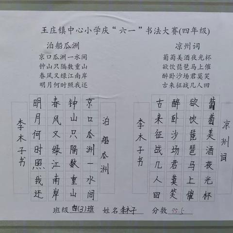 祝贺以下同学在学校迎六一书法比赛中获奖暨获展（其二）