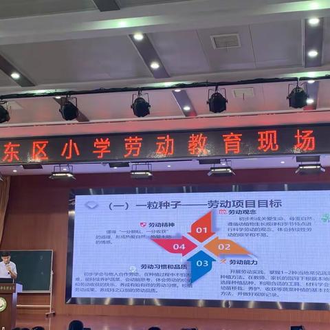 河东区劳动教育展示现场会在我校召开