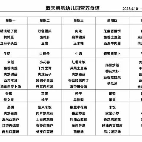 【蓝天启航幼儿园】每周食谱