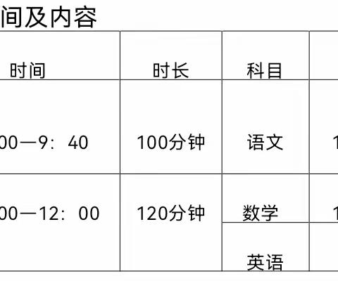 新七年级报到啦！