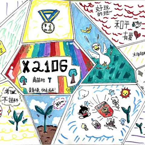 2106班第7周工作总结