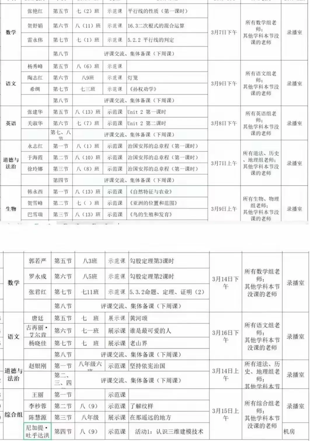简篇-展党员风采,做教学楷模 ------城东实验中学党员示范课