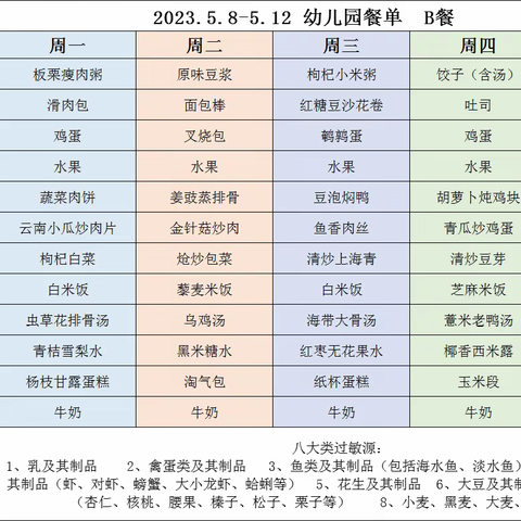 海口市美兰区白沙门幼儿园第十二周食谱