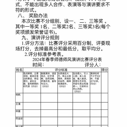 奋进新征程，建功自贸港——澄迈县山口中心幼儿园2024年春季教师师德师风主题演讲比赛活动简讯