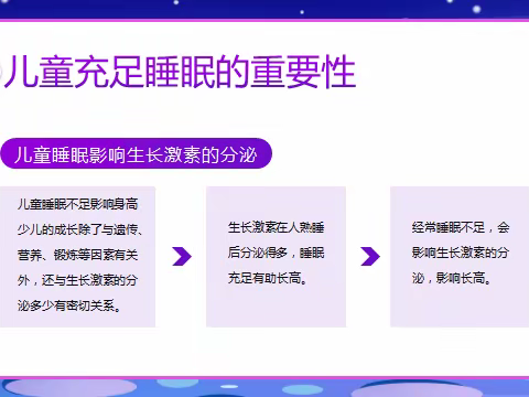 科学睡眠，健康成长——下港中心小学睡眠健康专题知识教育