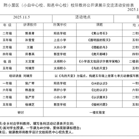 聚焦核心素养 构建“生本”课堂 ——附小盟区联合教研暨优质课展示活动纪实