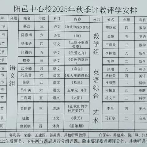 十一月深耕教研，共探教学新径——阳邑中心校秋日教研纪实