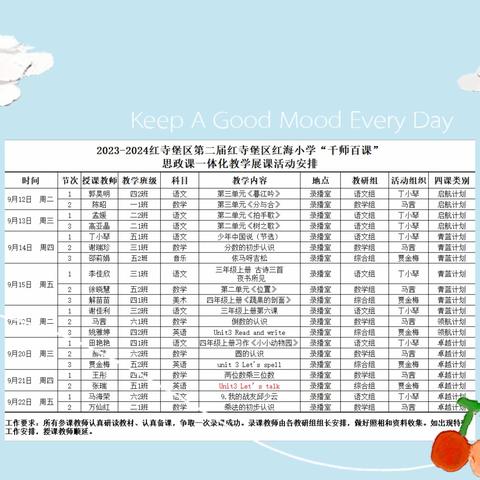 研数学之美，享数学之获一吴忠市红寺堡区红海小学数学教研组第二届“千师百课”思政一体化展课活动