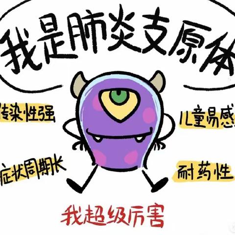 预防支原体肺炎，陪伴孩子美好一整天 —— 范县第四幼儿园