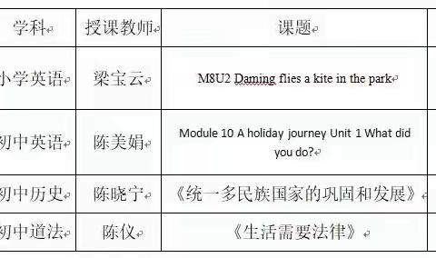 赛课展风采，匠心谱风华——海口市金宇学校第二届“金宇杯"初中英语组赛课纪实