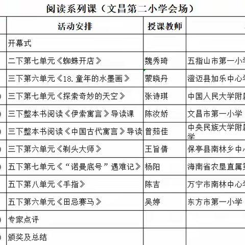 春风化雨，“语”你同行  ------三亚小语人2024海南省小学语文青年教师课堂评比及培训活动掠影