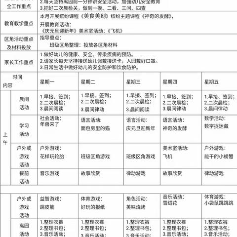 家园共育“云”端共享——大四班第17周活动速递