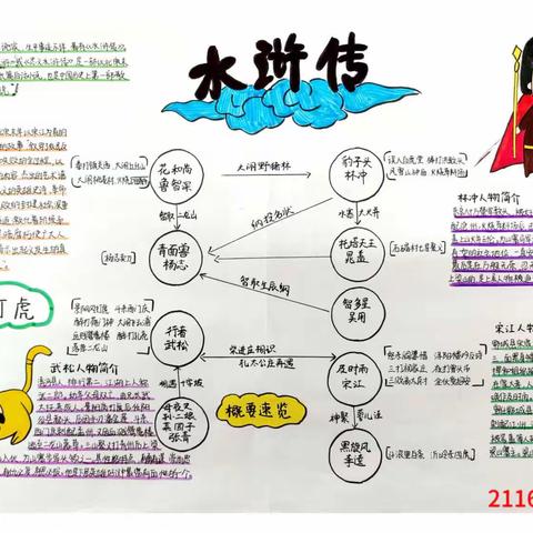 “语”出精彩     乐享“文”趣———逸夫中学九年级语文阅读活动纪实