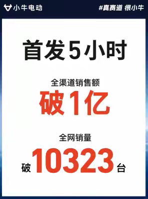 小牛电动又双叒叕霸榜！全价位新品首发即断层领先