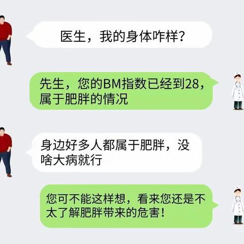 肥胖，你真的了解吗？