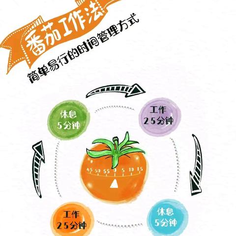 守护心灵，悦享假期——西安市第一中学分校（42中）暑期心理调适指南
