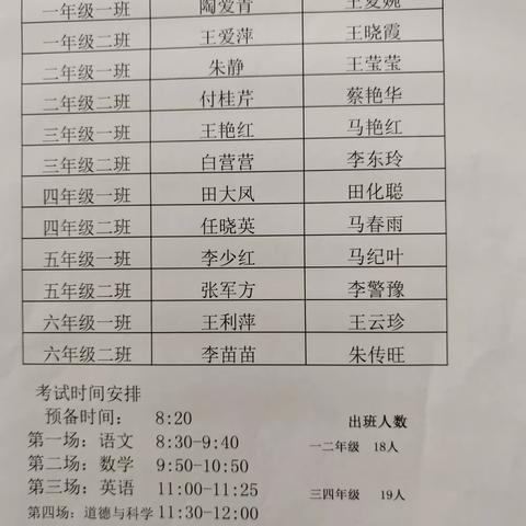 默默耕耘  静待花开——板场乡中心小学期中考试进行中