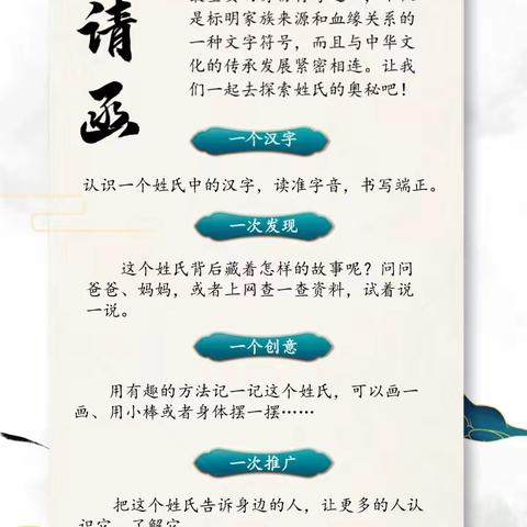 “小小汉字发现者”之姓氏中的汉字