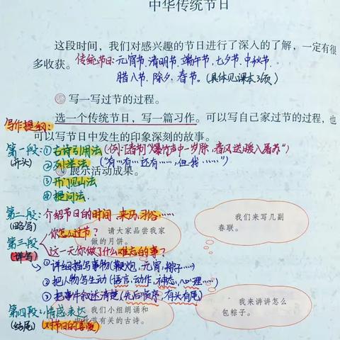 三年级习作《中华传统文化》——赤峰新城蒙古族实验小学三年级语文组