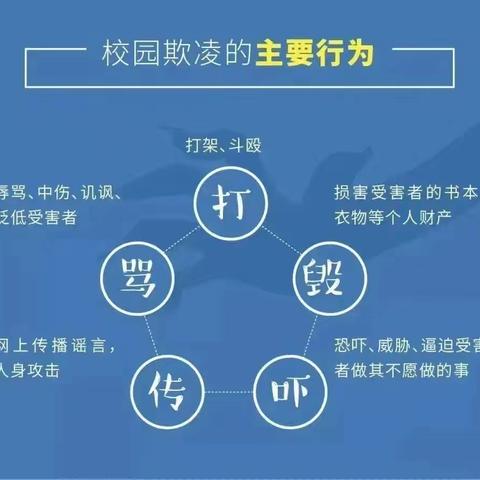 习水县第十三小学预防校园欺凌致全体家长的一封信